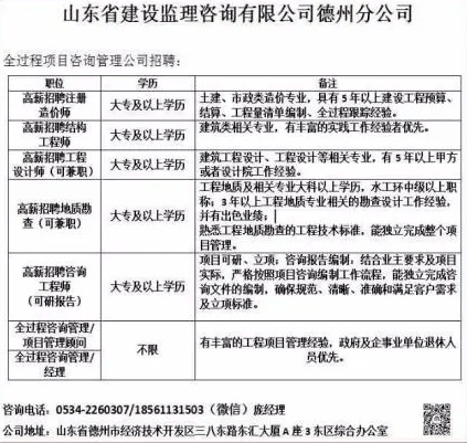 德州高铁招聘最新消息,德州高铁招聘最新消息，机遇与挑战并存