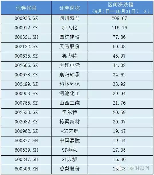 四川双马重组最新消息,四川双马重组最新消息，重塑产业格局，展望未来发展