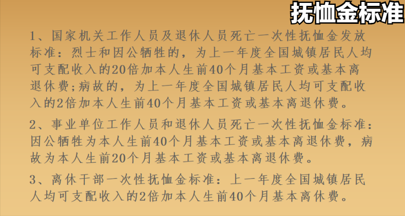 哈尔滨丧葬费抚恤金最新规定,哈尔滨丧葬费抚恤金最新规定详解