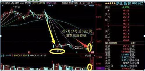 洪汇新材股票最新消息,洪汇新材股票最新消息全面解析