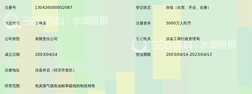 涉县天利煤化最新消息,涉县天利煤化最新消息全面解析