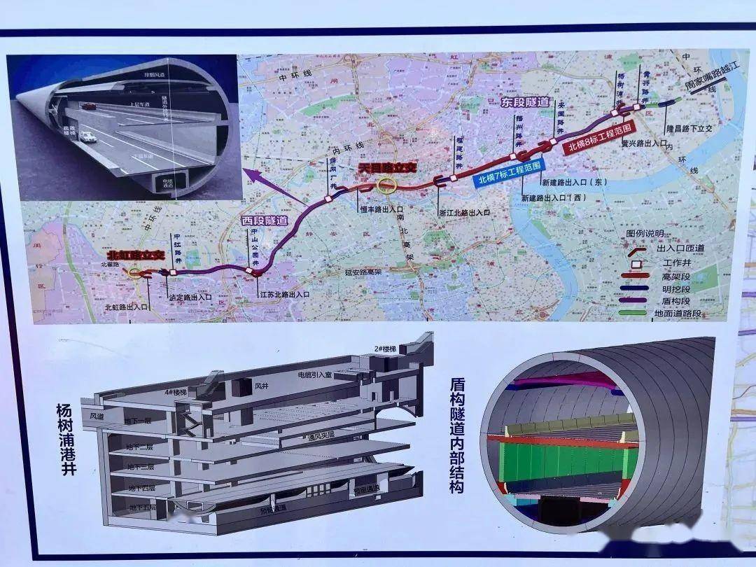 上海北横通道最新进展,上海北横通道最新进展，城市交通建设的里程碑