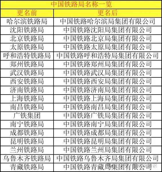 哈尔滨铁路局最新消息,哈尔滨铁路局最新消息全面解读