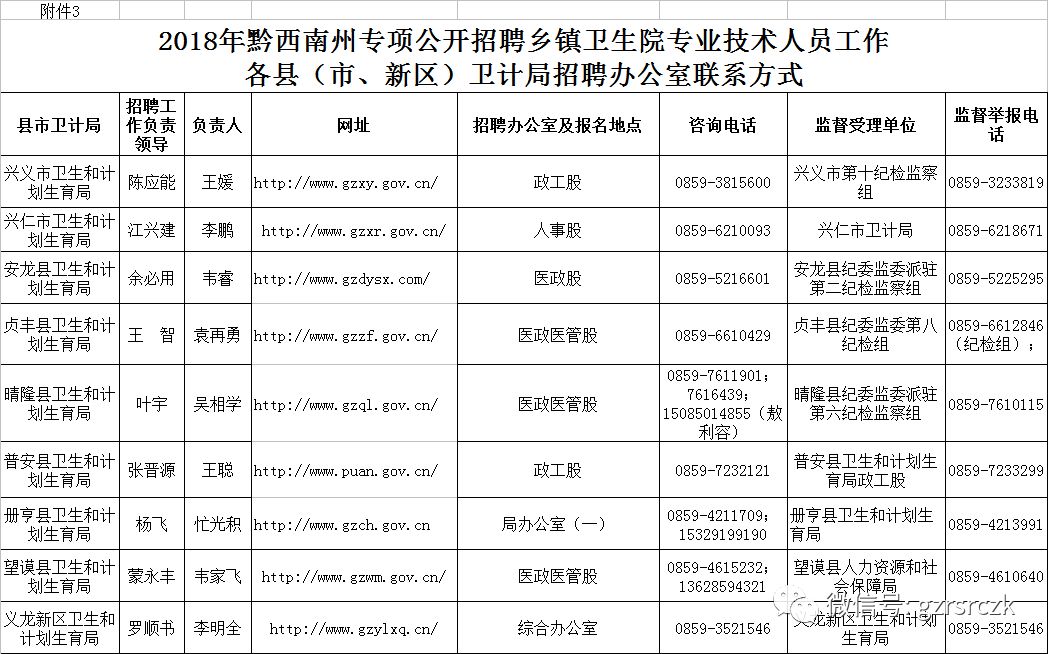 第1652页