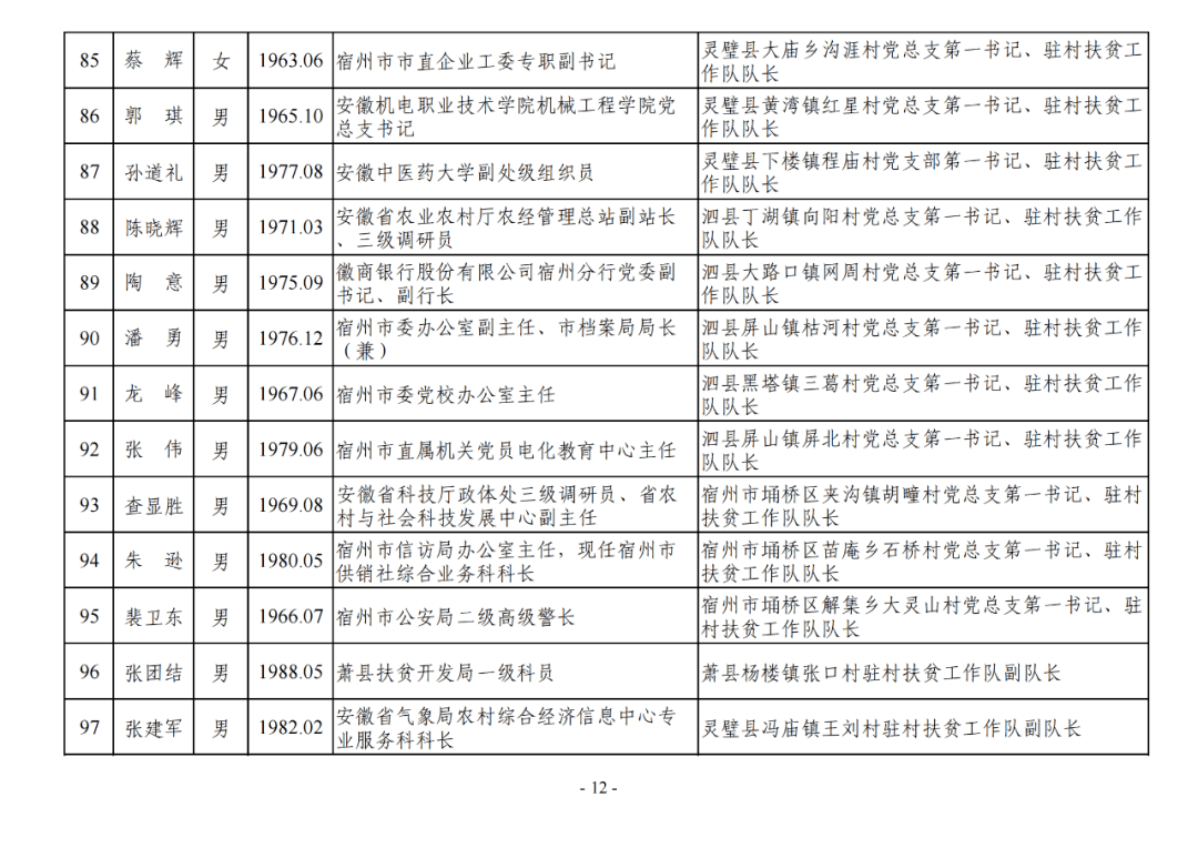 第1647页