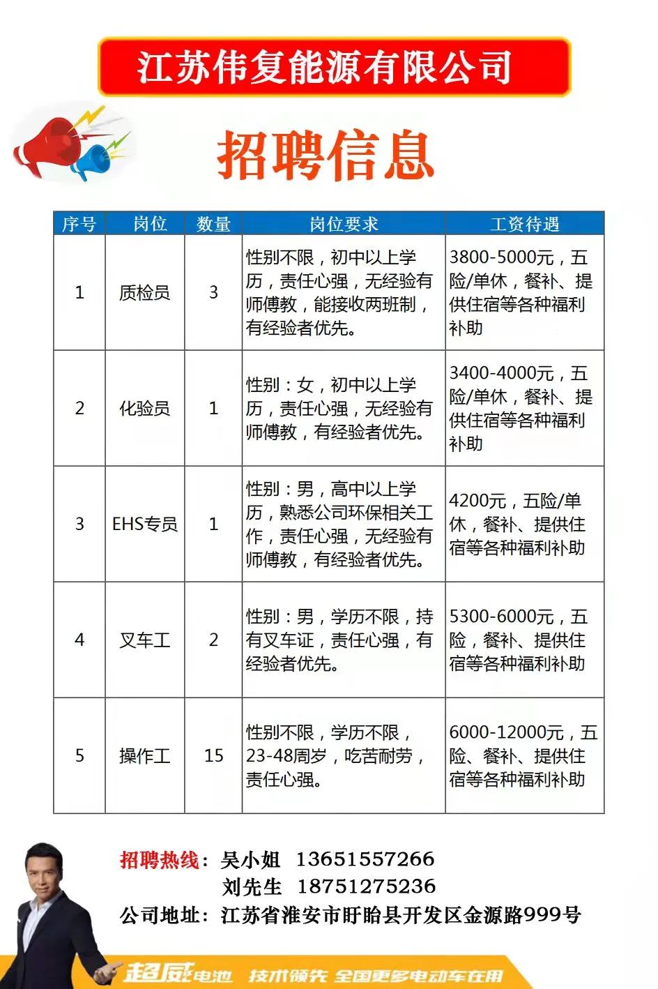 余新镇人才网最新招聘,余新镇人才网最新招聘动态，人才汇聚，共创未来