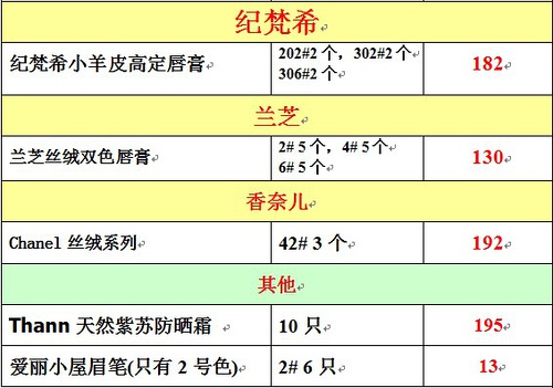 攀龙附凤 第7页