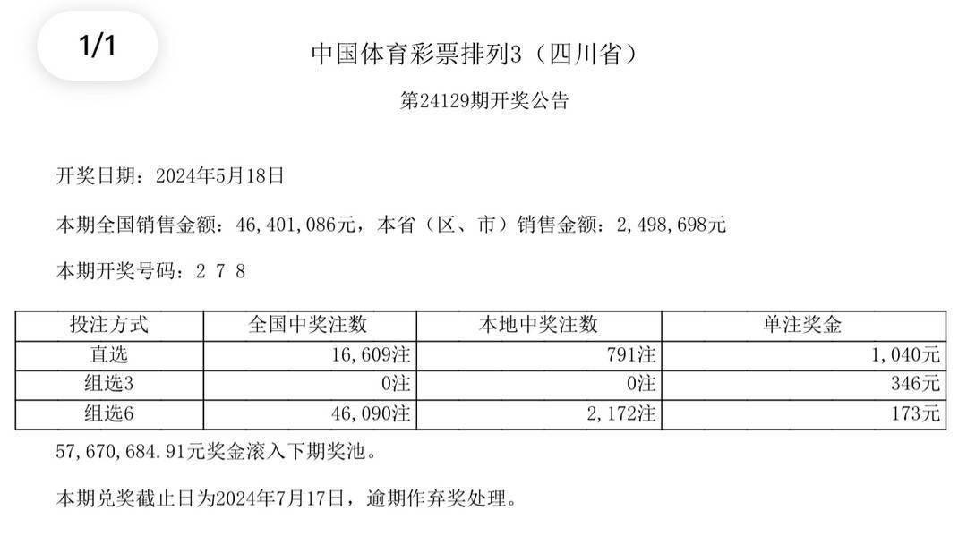 2024澳门六今晚开奖结果,澳门彩票的开奖结果，探索与期待