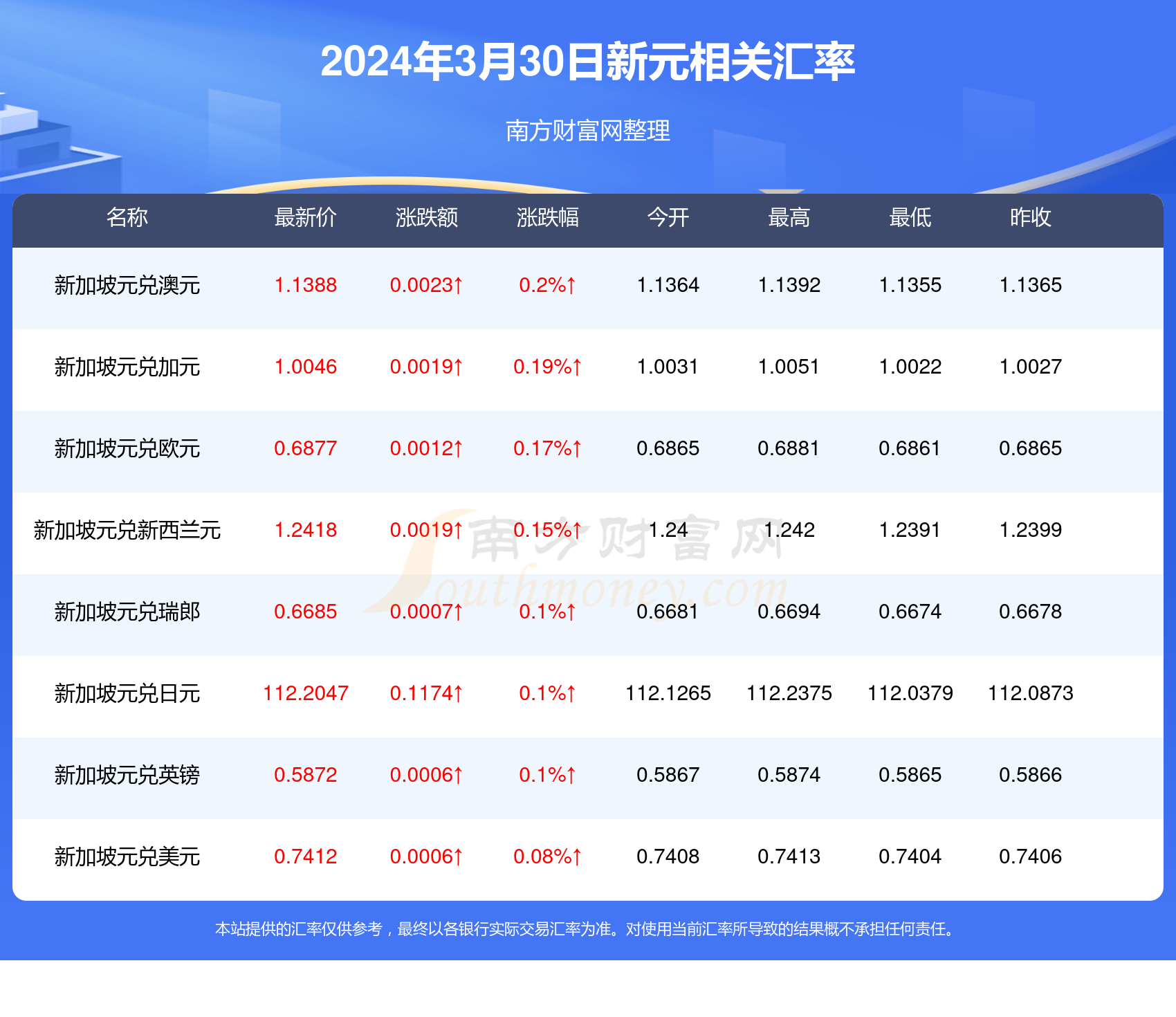 2024新澳历史开奖记录香港开,探索新澳历史开奖记录与香港开彩文化交融的奥秘