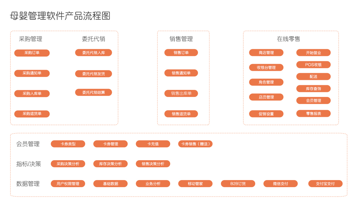 管家婆2024资料精准大全,管家婆2024资料精准大全，探索最新数据与策略秘籍