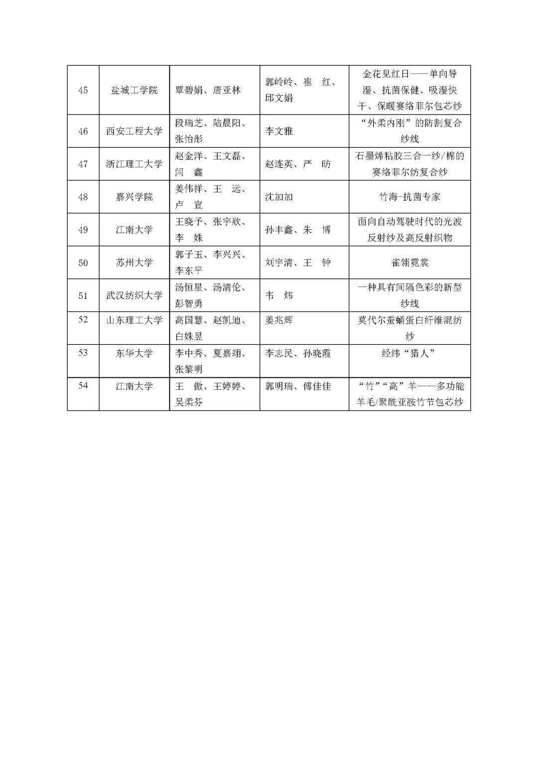 缓慢 第6页