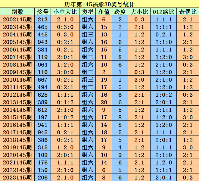 澳门今晚开特马+开奖结果课优势,澳门今晚开特马与开奖结果课优势——警惕背后的风险与误区