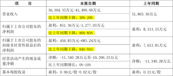 2024全年資料免費大全,探索未来的宝库，2024全年資料免費大全