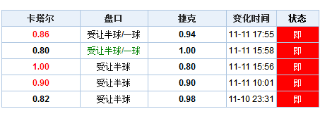 鸡犬不宁 第6页