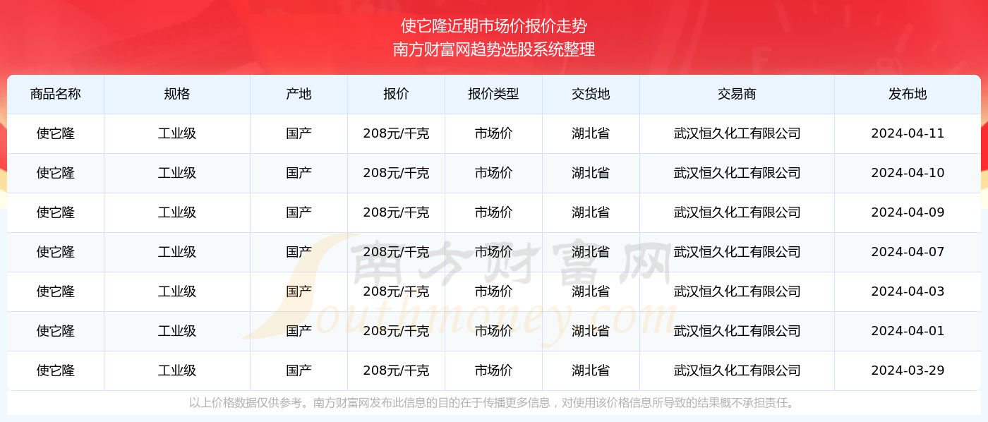 2024澳门特马今期开奖结果查询,澳门特马今期开奖结果查询——探索彩票背后的秘密与机遇