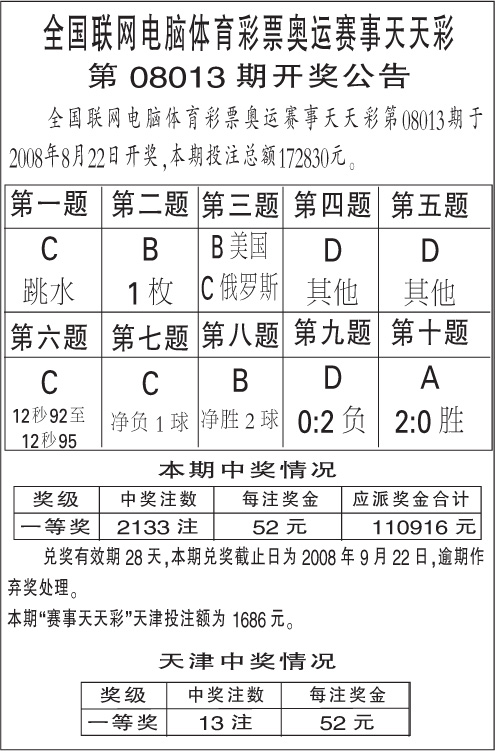 澳门天天彩期期精准单双波色,澳门天天彩期期精准单双波色——揭示背后的犯罪问题