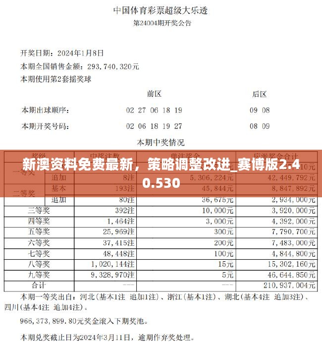 2024新澳精准资料免费提供,2024新澳精准资料免费提供，探索与分享