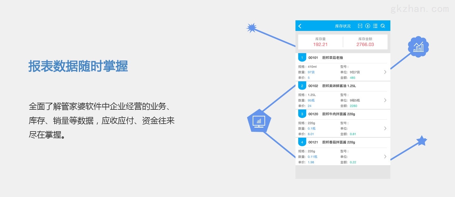 蝇头微利 第6页