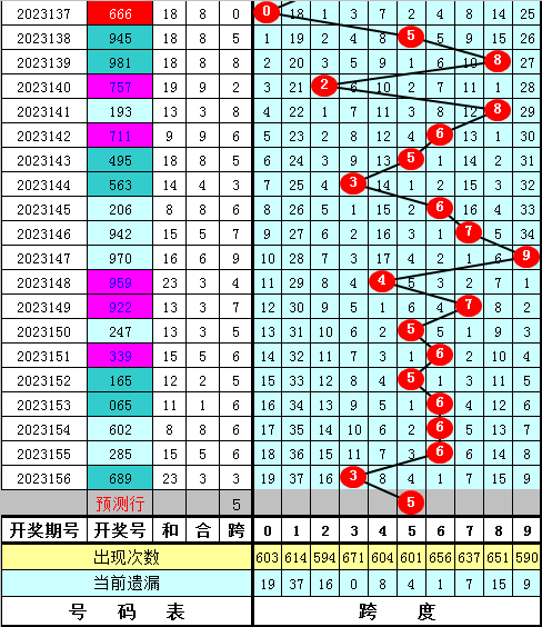 小鱼儿玄机二站资料提供资料,小鱼儿玄机二站资料提供资料解析