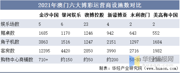 红艳艳 第5页