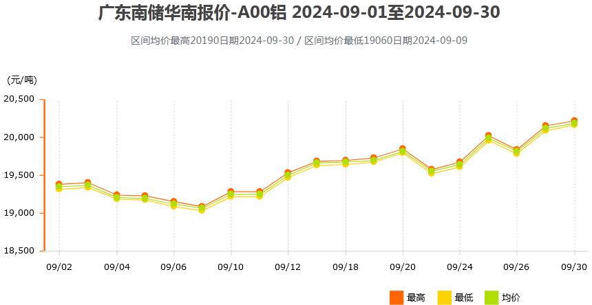 跑狗图2024年今期,跑狗图2024年今期，预测与期待