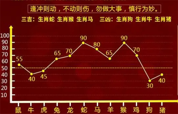 珍禽异兽 第6页