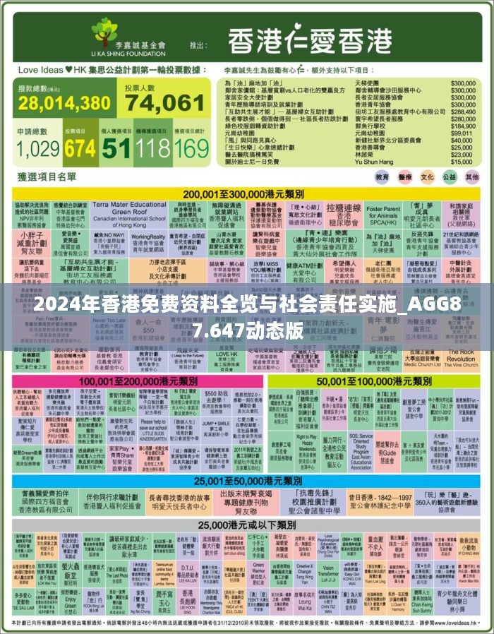 2024香港全年免费资料,探索香港，2024全年免费资料的深度之旅