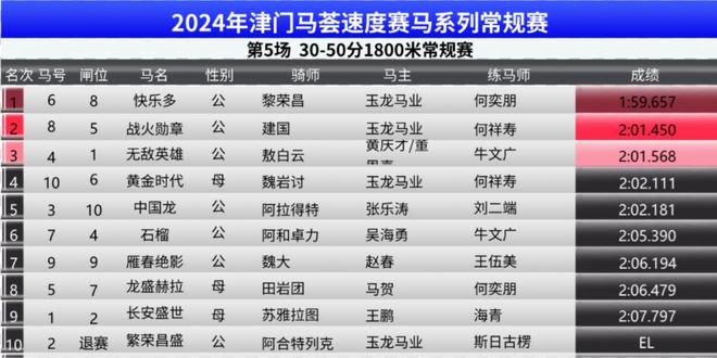 2024年今晚澳门开特马,探索澳门特马文化，2024年今晚澳门特马展望