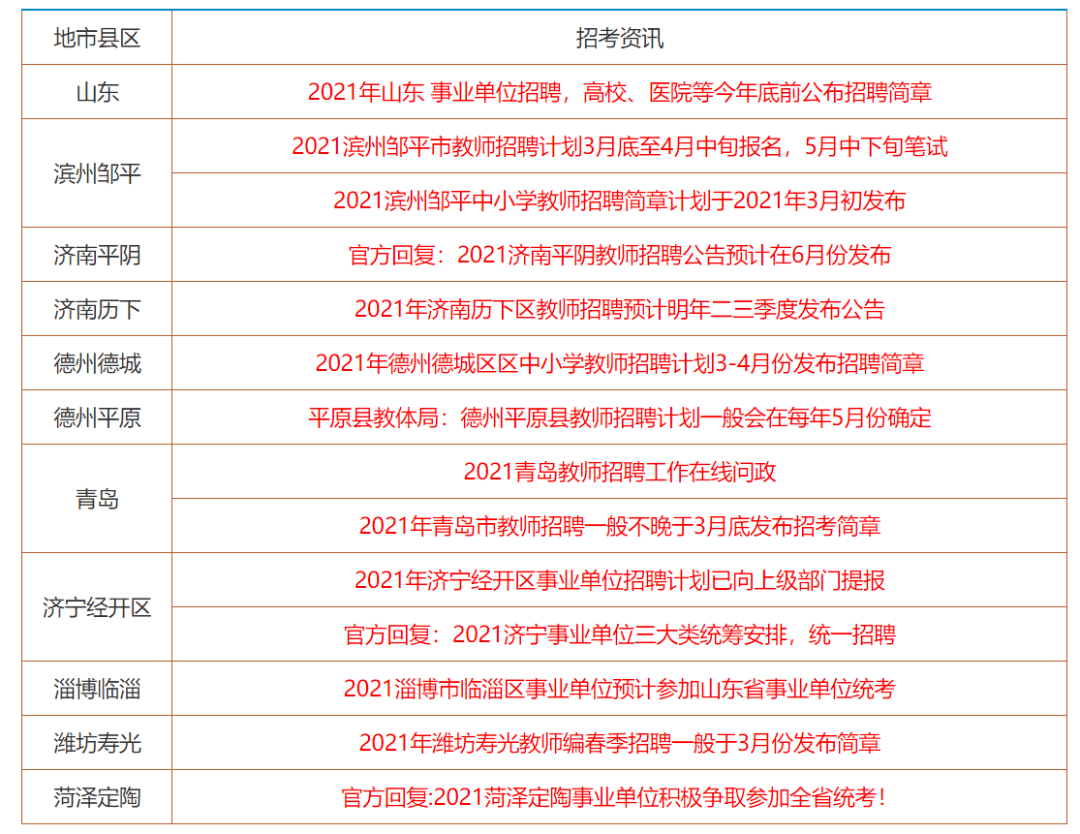 资讯 第229页