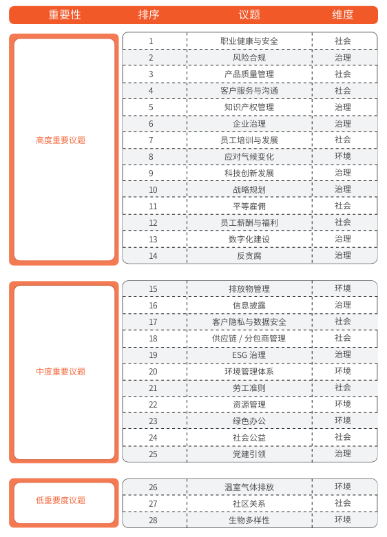 2023年最新资料免费大全,探索2023年最新资料免费大全，无限资源与知识的海洋