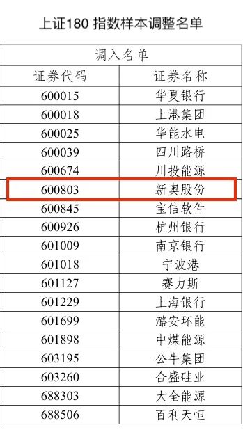 2024新奥历史开奖结果查询,揭秘2024新奥历史开奖结果查询系统，功能与操作指南