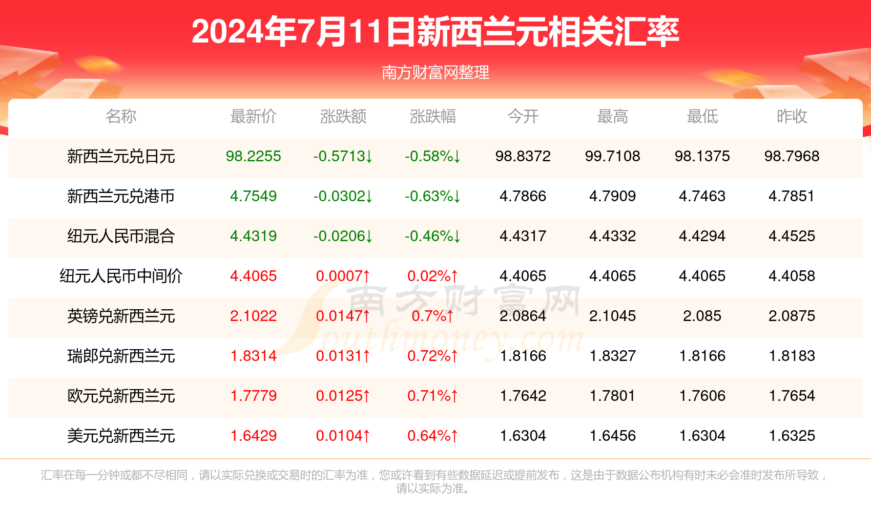 2025年1月2日 第11页