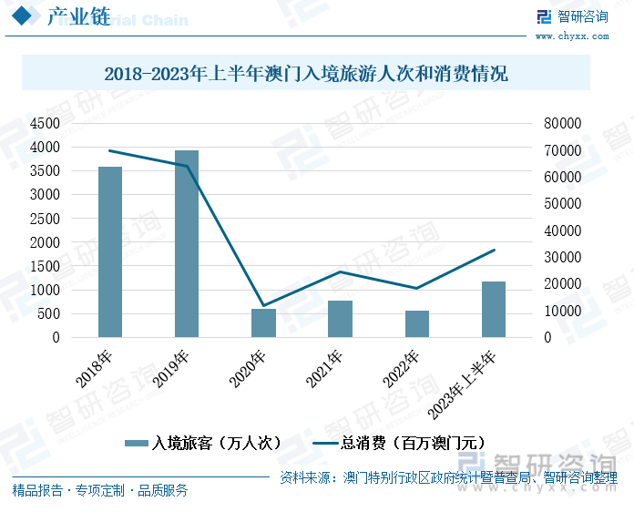 2024年新澳门天天彩开彩结果,揭秘澳门天天彩的开彩结果——探索未来的新篇章（2024年展望）