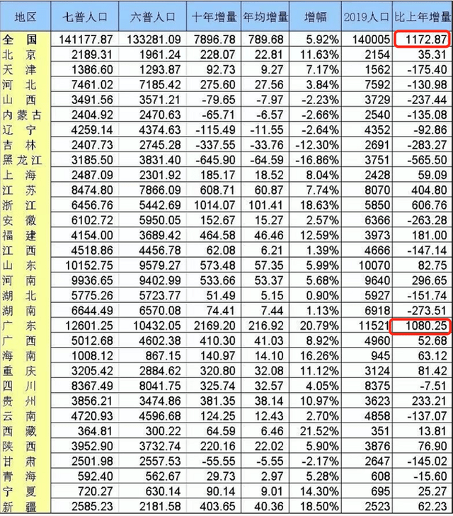 技术咨询 第298页