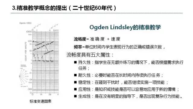 异常激烈 第5页