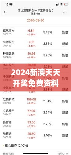 2024新澳天天彩资料免费提供,2024新澳天天彩资料免费提供及全面解析