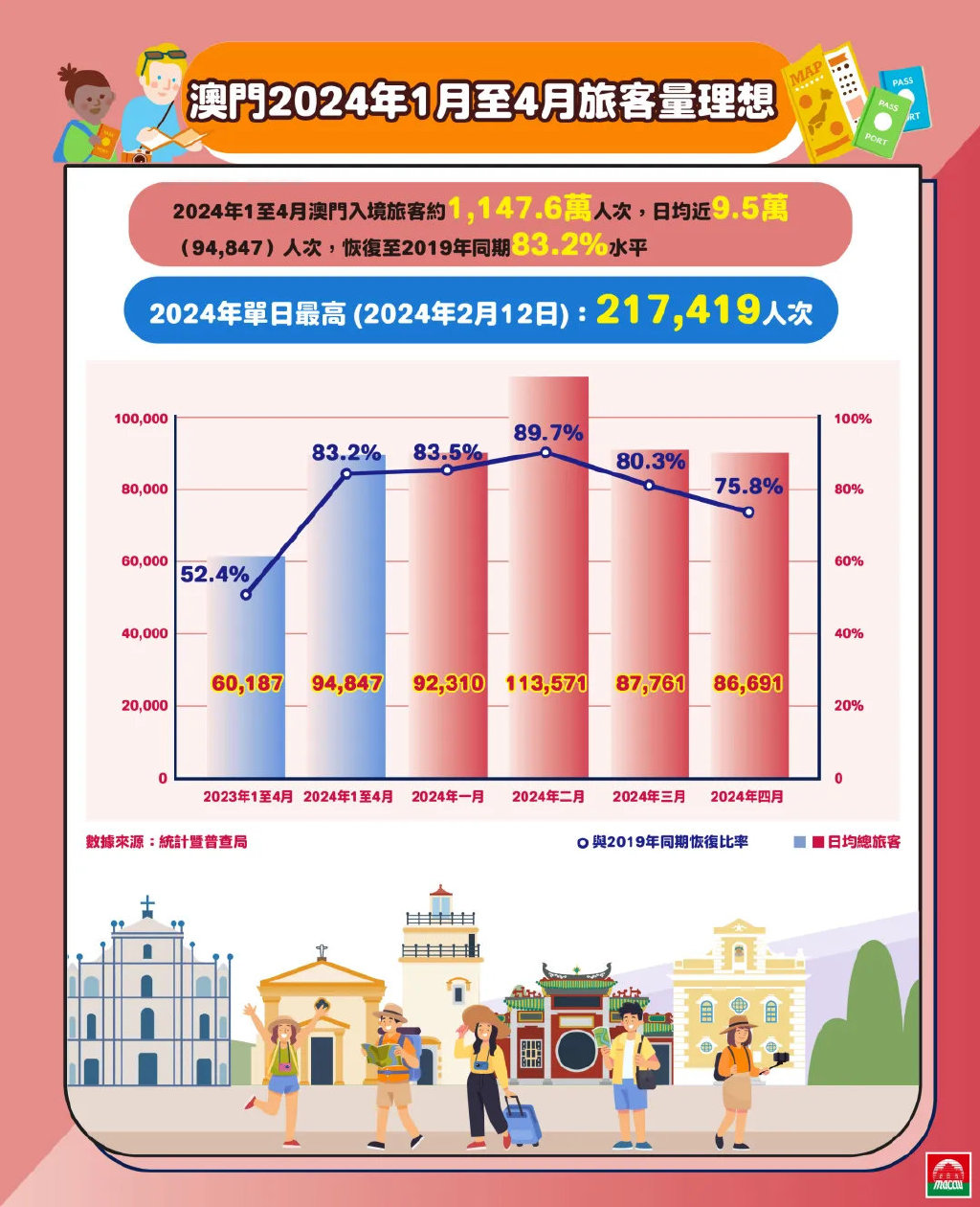 2024年澳门正版免费,探索澳门正版免费资源的新纪元——2024年展望