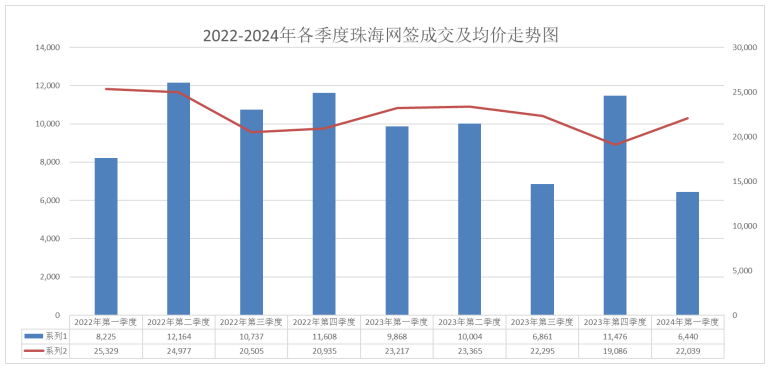 2024年澳门管家婆三肖100,澳门管家婆三肖预测，探索未来的趋势与策略（2024年视角）