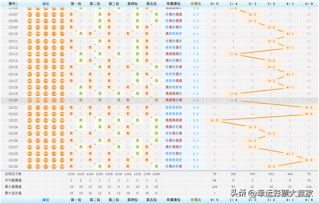 2024年新澳门今晚开奖结果,探索未知的幸运之路，关于澳门今晚开奖结果的深度解析