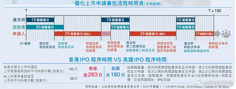 2024香港全年免费资料公开,揭秘香港2024年全新免费资料公开，全方位资源与信息的共享盛宴