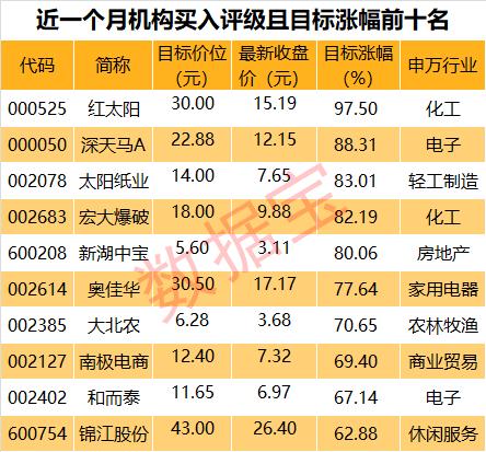 管家婆204年资料一肖,揭秘管家婆204年资料一肖，背后的秘密与解析