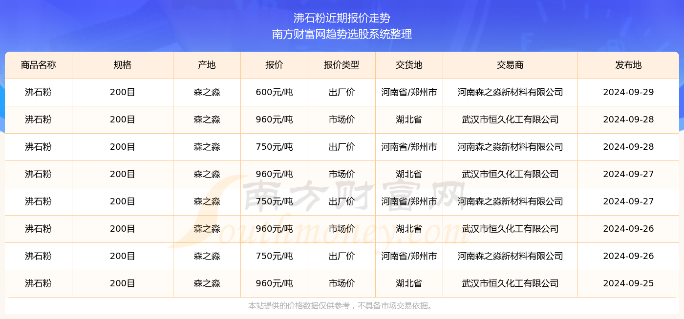 2024年最新开奖结果,揭秘2024年最新开奖结果，一场数字盛宴的盛宴与期待