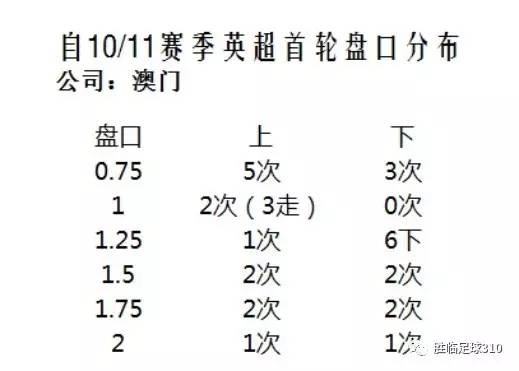 澳门开奖结果+开奖记录表01,澳门开奖结果与开奖记录表深度解析（一）