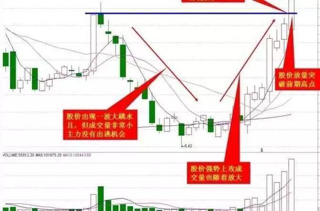 澳门三期内必中一期,澳门三期内必中一期，运气、策略与长期规划的重要性