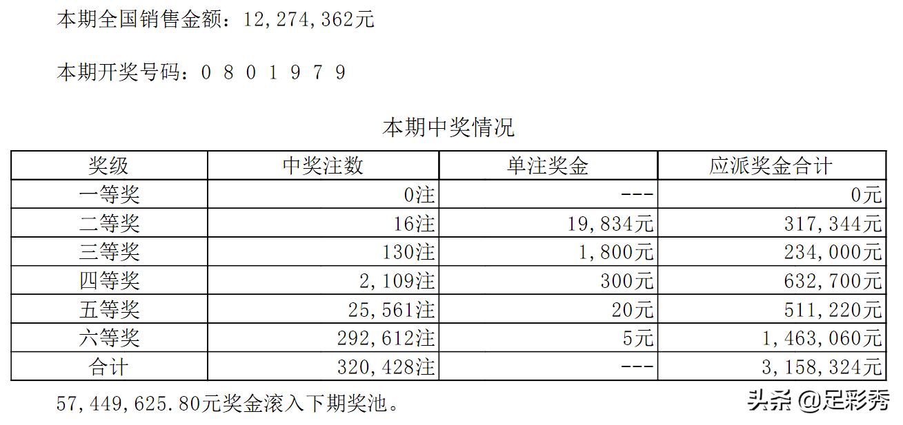 最准一肖100%中一奖,揭秘最准一肖，揭秘中奖秘密，实现梦想中的大奖