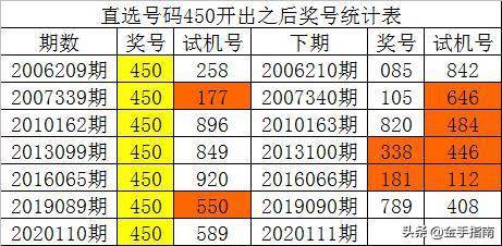 澳门一码一码100准确,澳门一码一码精准预测，探索准确性的边界与可能性