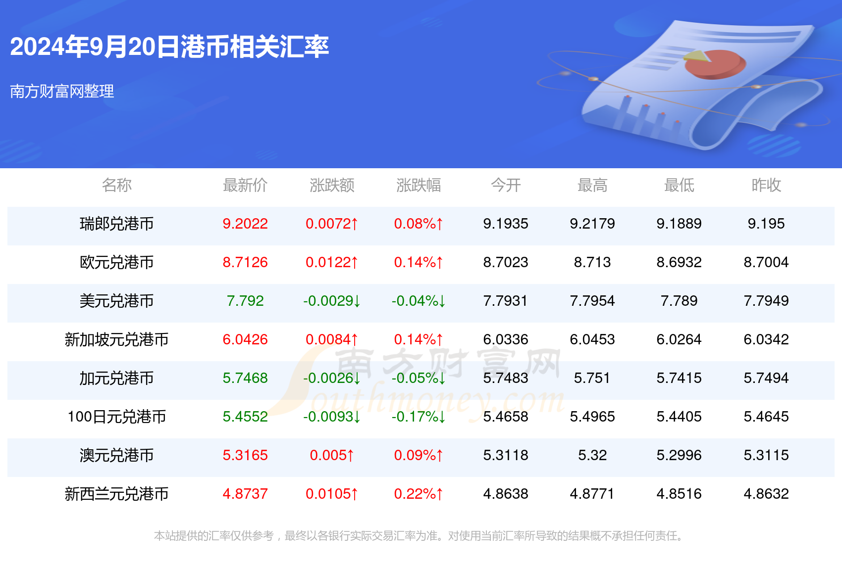 新澳门一码一码100准确,警惕网络赌博，新澳门一码一码并非真实准确的赌博工具