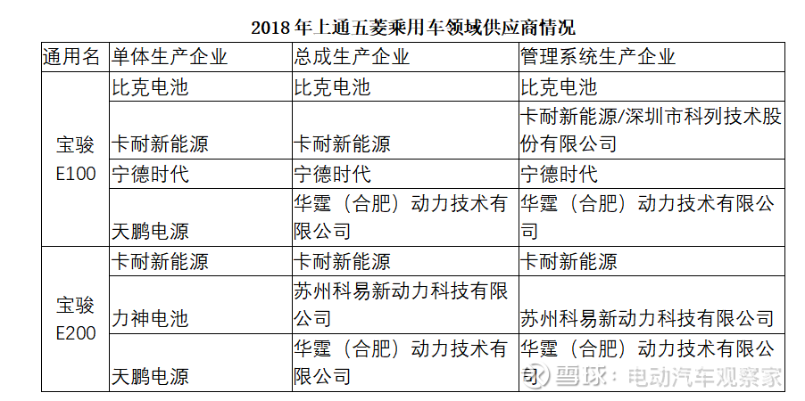 新奥天天免费资料单双,新奥天天免费资料单双，探索与解析