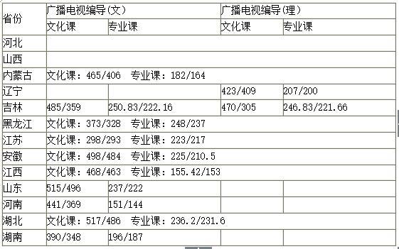 澳门王中王100%期期中一期,澳门王中王100%期期中一期，探索彩票背后的秘密与挑战