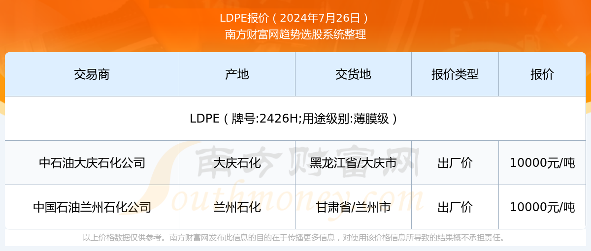 2024新奥精准资料免费大全078期,揭秘2024新奥精准资料免费大全第078期，深度解析与前瞻性预测